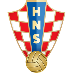 Kroatische nationale Ploegen Kroatische nationale Ploegen
