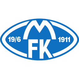 Molde Fotballklubb Molde FK