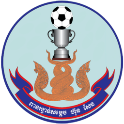 Voetbalbeker Cambodja Hun Sen Cup
