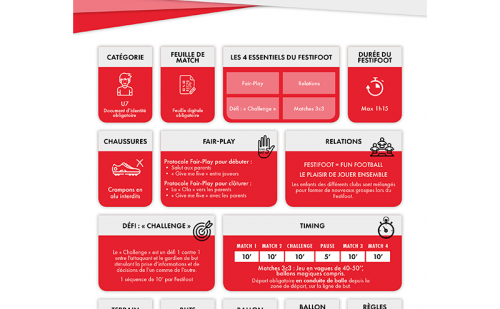 Jeu à 3 équipes de jeunes ACFF Football format de Jeu à 3 jeunes