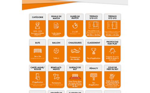 Jeu à 8 équipes de jeunes ACFF Football format de Jeu à 8 jeunes